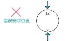 外夾超聲波水流量計(jì)安裝圖