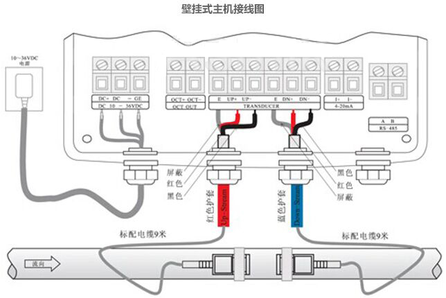 外夾超聲波水流量計(jì)接線圖