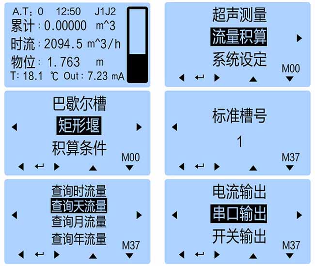 灌溉水流量計(jì)儀表顯示圖