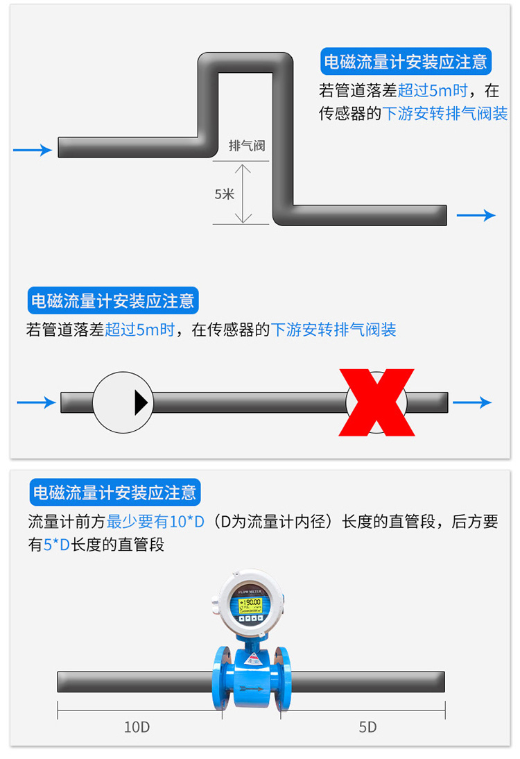 供水流量計安裝方式二