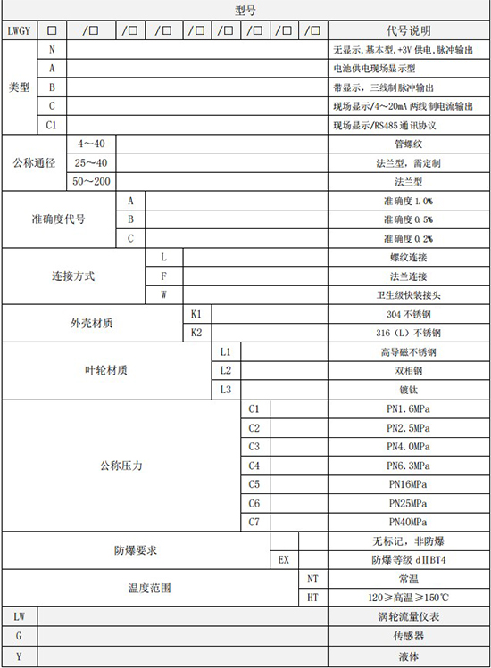 液體渦輪流量計(jì)規(guī)格型號(hào)表