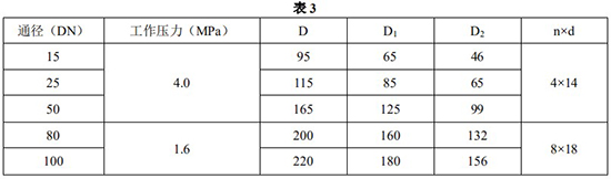 液氯流量計(jì)尺寸對(duì)照表一