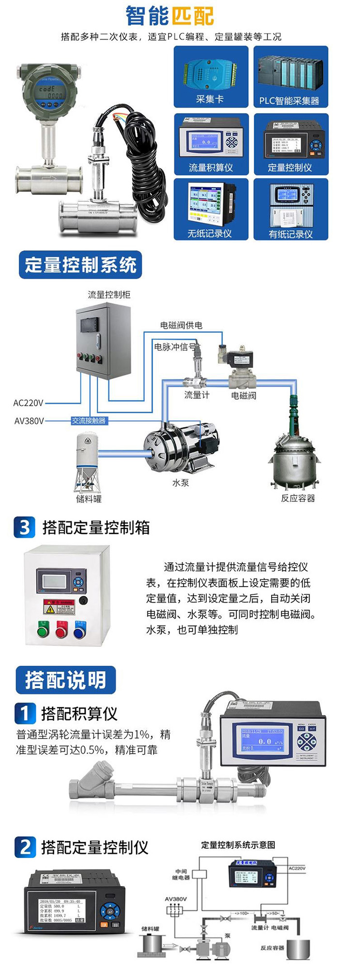 純化水流量計(jì)搭配定量控制系統(tǒng)圖