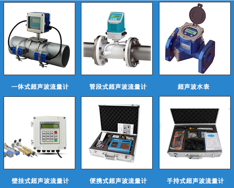 固定式超聲波流量計(jì)分類圖