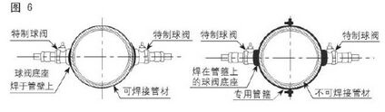 插入式超聲波流量計(jì)焊接球閥底座