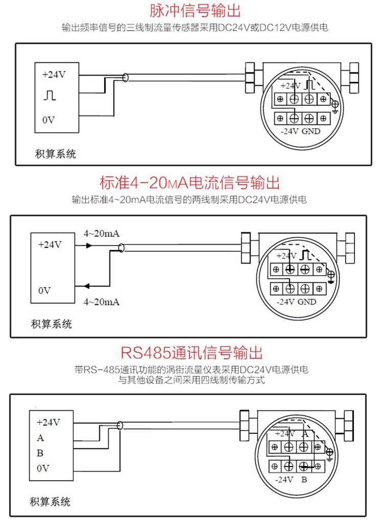 高溫蒸汽流量計接線圖