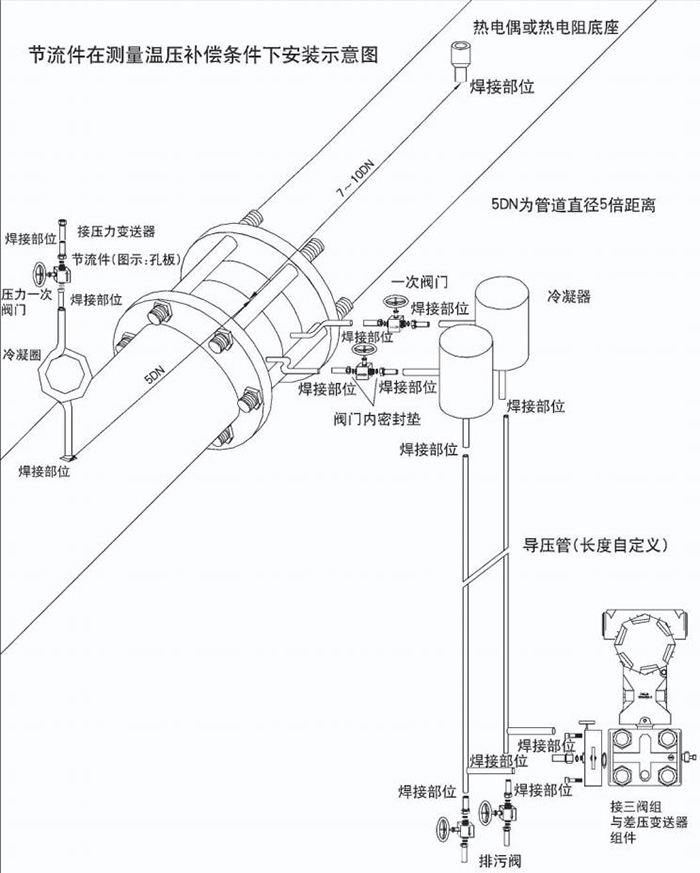 一體化孔板流量計溫壓補償安裝示意圖