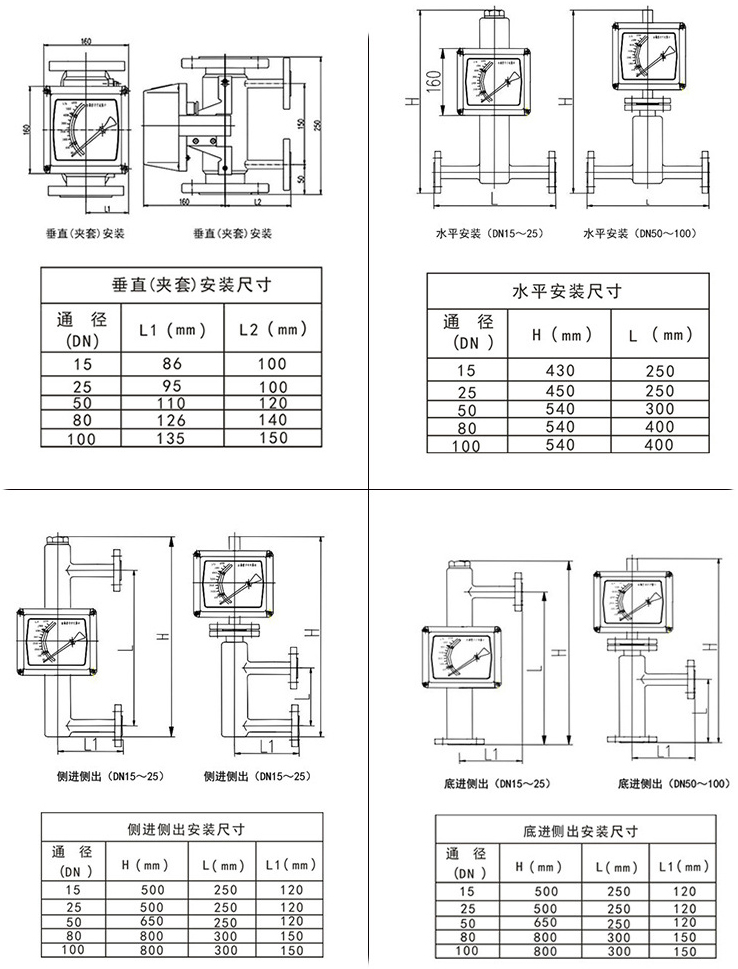 氣體金屬轉(zhuǎn)子流量計(jì)安裝尺寸圖