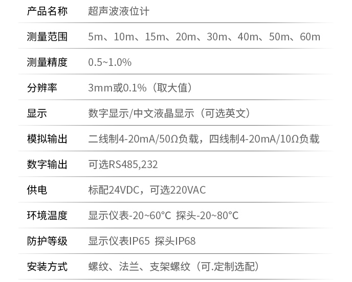 分體式超聲波液位計(jì)技術(shù)參數(shù)表